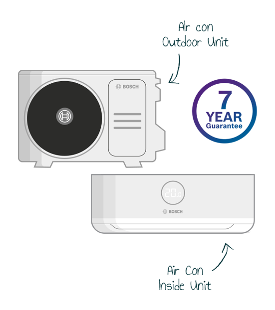 Air conditioning units with a 7 year guarantee