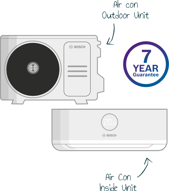 Air conditioning units with a 7 year guarantee