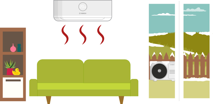 Efficient air conditioning heating Plymouth
